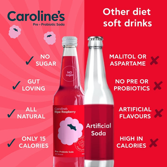 Why Sugar Content Matters: Comparing Caroline's Drinks with Traditional Soft Drinks