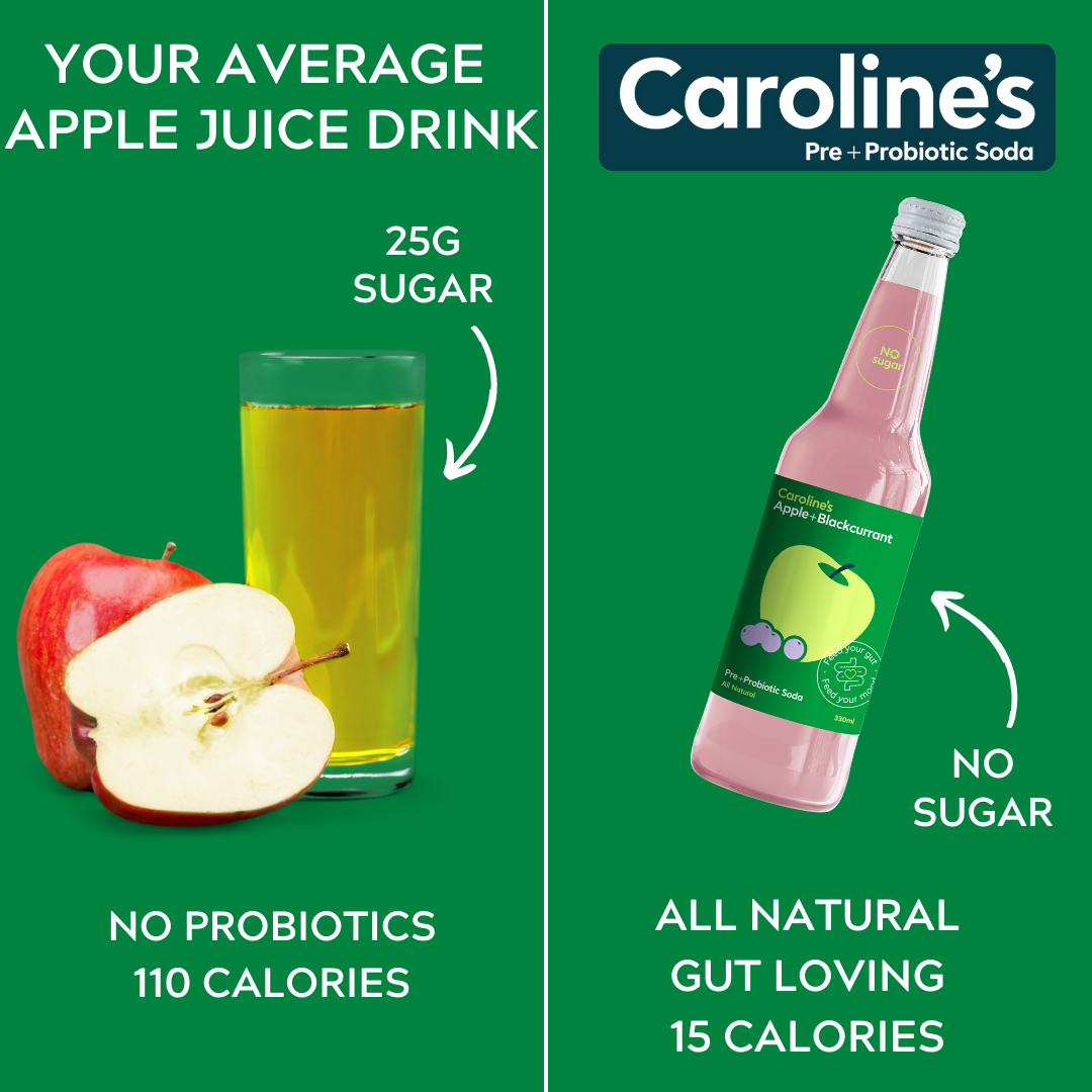 Caroline’s Apple Blackcurrant Pre + Probiotic Soda
