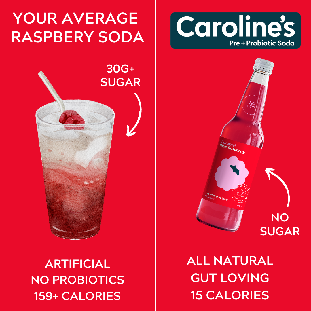 Caroline’s Ripe Raspberry Pre + Probiotic Soda