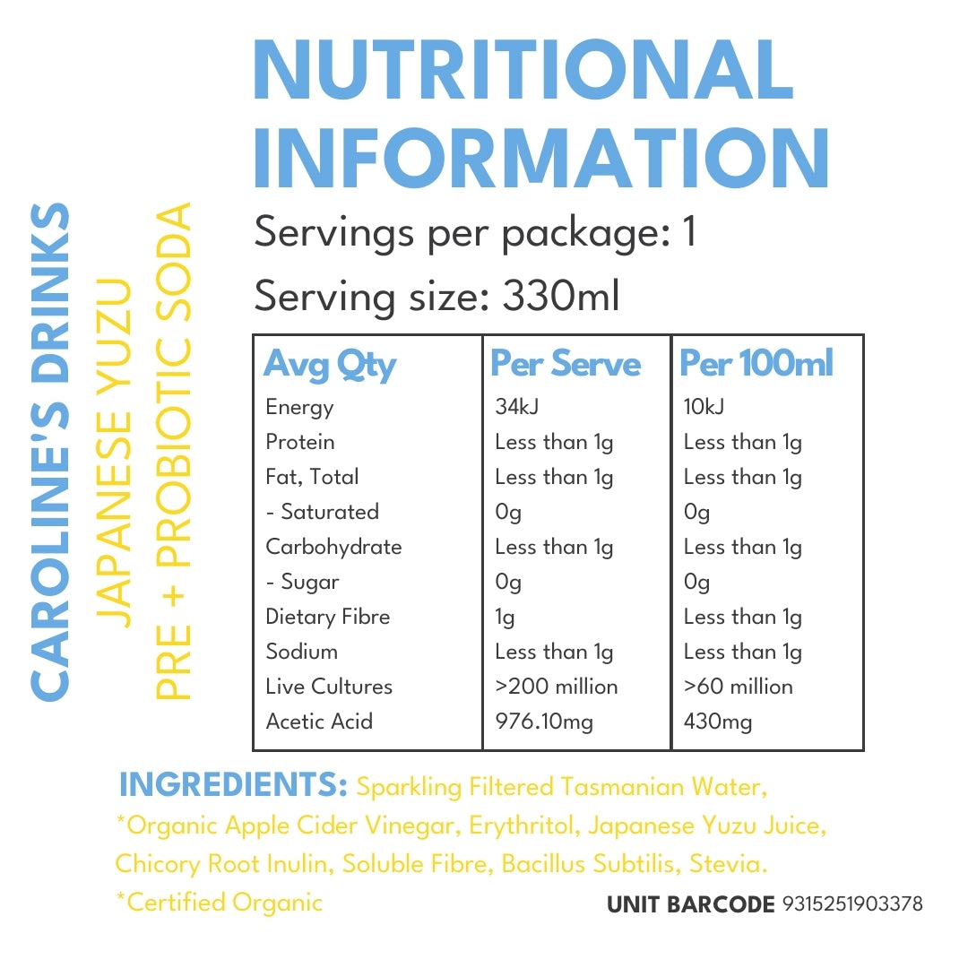 Caroline's Pre + Probiotic Soda - Yuzu Bundle