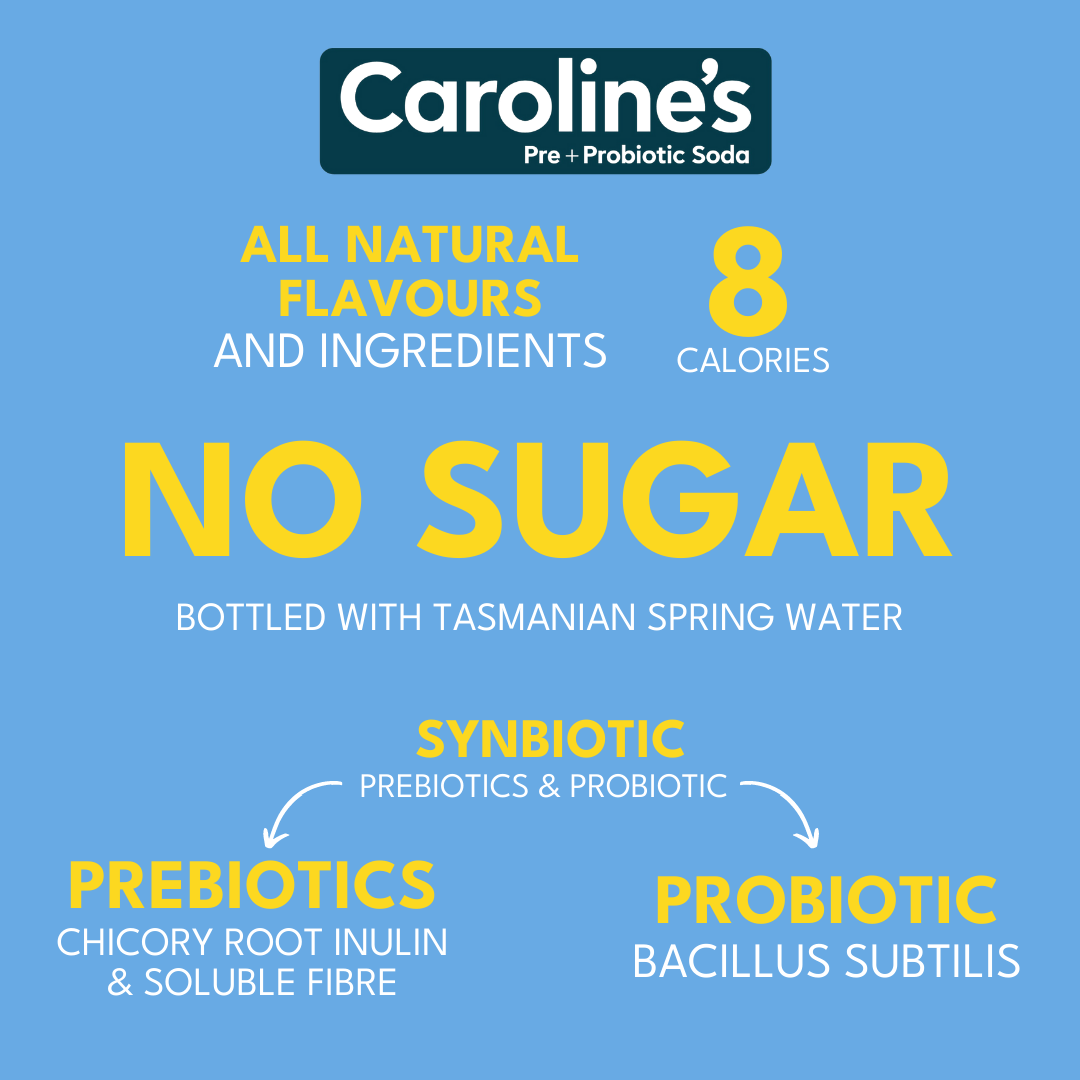 Caroline’s Japanese Yuzu Pre + Probiotic Soda