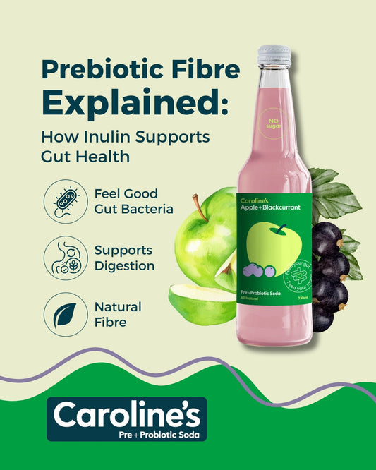 Caroline’s Apple + Blackcurrant Pre + Probiotic Soda with fresh apples and gut health inspired graphics representing prebiotic fibre and digestion support.