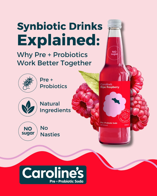 Caroline’s Pre + Probiotic Soda surrounded by fresh fruit and gut health graphics representing synbiotic drinks and digestive wellness.