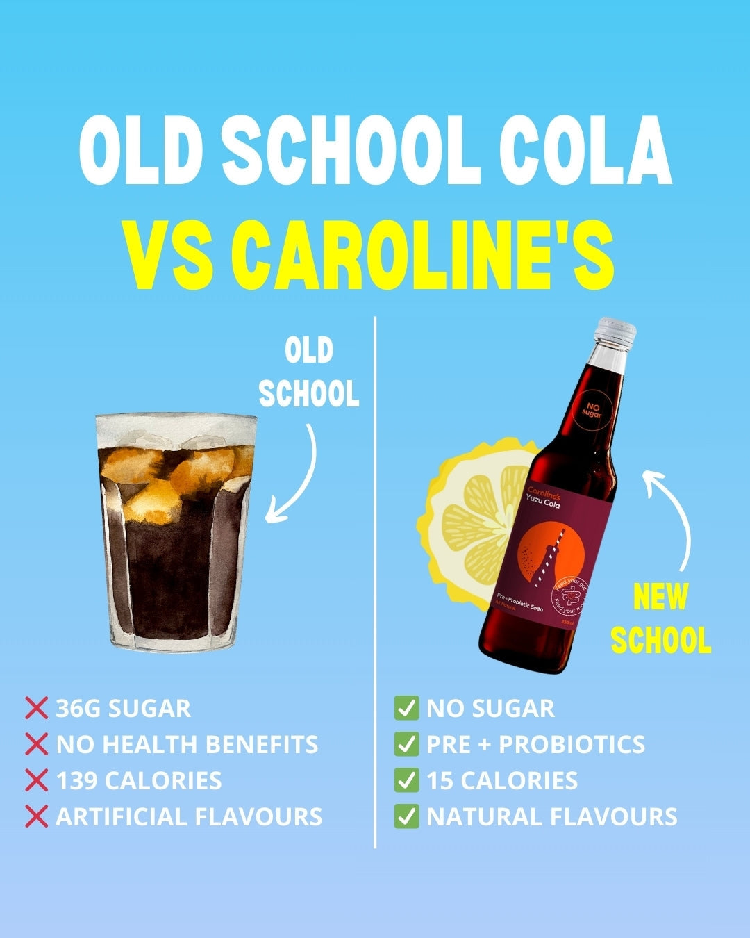Australian Cola Reimagined: A Healthier Take on a Classic