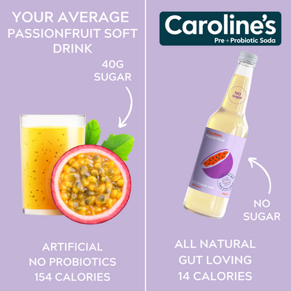 Caroline’s Passionfruit Pre + Probiotic Soda