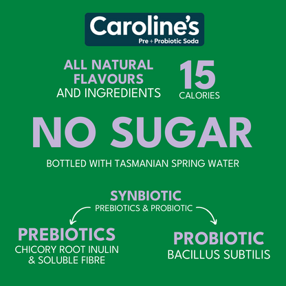 Caroline’s Apple Blackcurrant Pre + Probiotic Soda