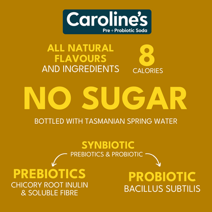 Caroline’s Ginger Yuzu Pre + Probiotic Soda