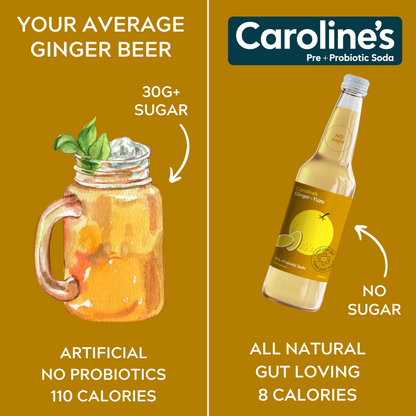 Caroline’s Ginger Yuzu Pre + Probiotic Soda